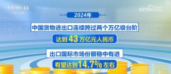 <b>立异赋能 拓！中国外贸韧性不减 进出话柄现平稳</b>